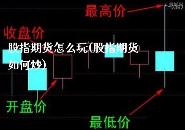 股指期货怎么玩(股指期货如何炒)_道指直播_第1张_期货投资网 股指期货怎么玩(股指期货如何炒)_https://www.cqckcrrc.com_道指直播_第1张