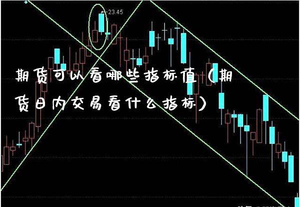 期货可以看哪些指标值(期货日内交易看什么指标)_道指直播_第1张_期货投资网 期货可以看哪些指标值(期货日内交易看什么指标)_https://www.cqckcrrc.com_道指直播_第1张