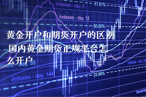 黄金开户和期货开户的区别 国内黄金期货正规平台怎么开户_https://www.cqckcrrc.com_黄金期货_第1张