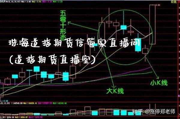 珠海道指期货信管家直播间(道指期货直播室)_原油期货_第1张_期货投资网 珠海道指期货信管家直播间(道指期货直播室)_https://www.cqckcrrc.com_原油期货_第1张