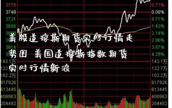 美股道琼斯期货实时行情走势图 美国道琼斯指数期货实时行情新浪_https://www.cqckcrrc.com_道指直播_第1张
