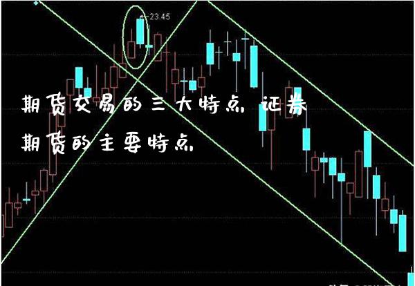 期货交易的三大特点 证券期货的主要特点_道指直播_第1张_期货投资网 期货交易的三大特点 证券期货的主要特点_https://www.cqckcrrc.com_道指直播_第1张