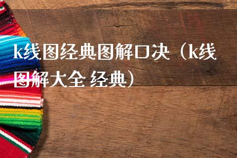 k线图经典图解口决(k线图解大全 经典)_黄金期货_第1张_期货投资网 k线图经典图解口决(k线图解大全 经典)_https://www.cqckcrrc.com_黄金期货_第1张