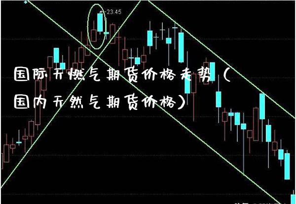 国际天燃气期货价格走势（国内天然气期货价格）_https://www.cqckcrrc.com_道指直播_第1张