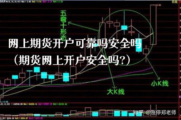 网上期货开户可靠吗安全吗（期货网上开户安全吗?）_https://www.cqckcrrc.com_理财百科_第1张