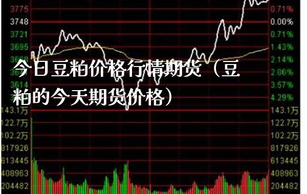 今日豆粕价格行情期货(豆粕的今天期货价格)_财经要闻_第1张_期货投资网 今日豆粕价格行情期货(豆粕的今天期货价格)_https://www.cqckcrrc.com_财经要闻_第1张