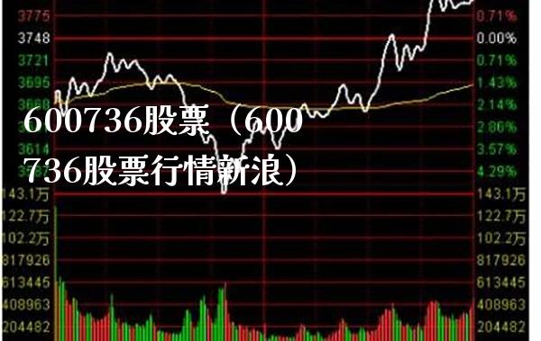 600736股票(600736股票行情新浪)_股票理财_第1张_期货投资网 600736股票(600736股票行情新浪)_https://www.cqckcrrc.com_股票理财_第1张