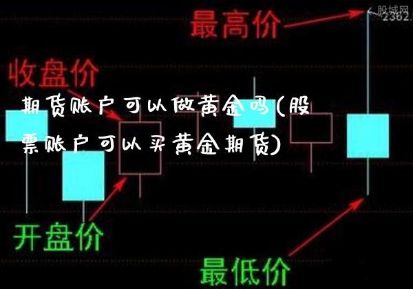 期货账户可以做黄金吗(股票账户可以买黄金期货)_https://www.cqckcrrc.com_原油期货_第1张