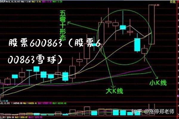 股票600863(股票600863雪球)_股票理财_第1张_期货投资网 股票600863(股票600863雪球)_https://www.cqckcrrc.com_股票理财_第1张