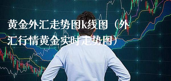黄金外汇走势图k线图(外汇行情黄金实时走势图)_原油期货_第1张_期货投资网 黄金外汇走势图k线图(外汇行情黄金实时走势图)_https://www.cqckcrrc.com_原油期货_第1张