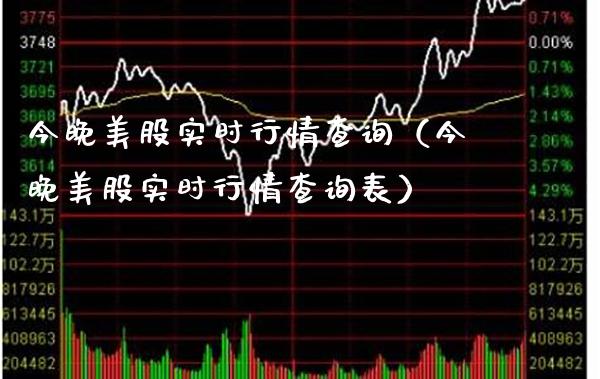 今晚美股实时行情查询(今晚美股实时行情查询表)_纳指直播_第1张_期货投资网 今晚美股实时行情查询(今晚美股实时行情查询表)_https://www.cqckcrrc.com_纳指直播_第1张