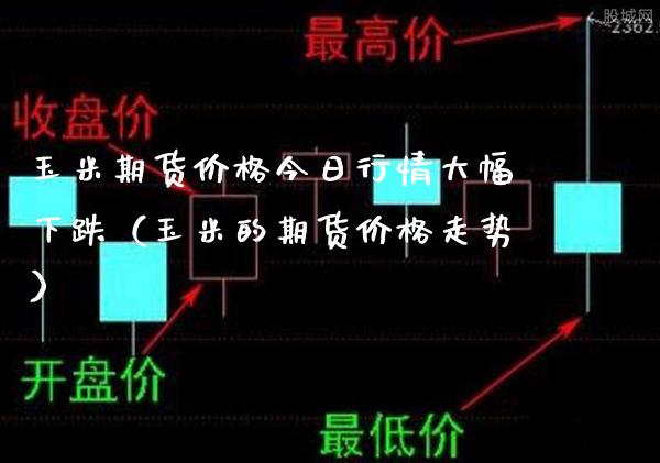 玉米期货价格今日行情大幅下跌（玉米的期货价格走势）_https://www.cqckcrrc.com_恒生指数_第1张