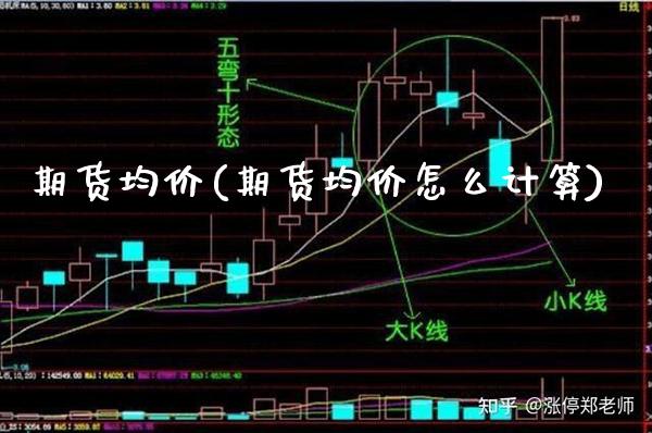 期货**(期货**怎么计算)_国际期货_第1张_期货投资网 期货**(期货**怎么计算)_https://www.cqckcrrc.com_国际期货_第1张