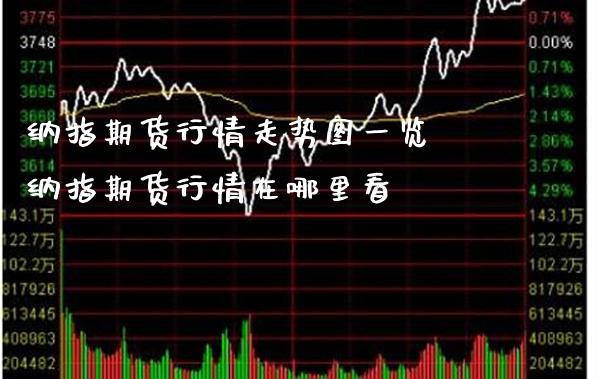 纳指期货行情走势图一览 纳指期货行情在哪里看_纳指直播_第1张_期货投资网 纳指期货行情走势图一览 纳指期货行情在哪里看_https://www.cqckcrrc.com_纳指直播_第1张