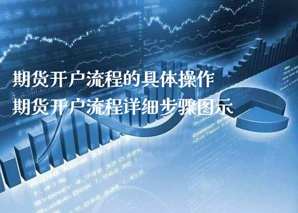 期货开户流程的具体操作 期货开户流程详细步骤图示_https://www.cqckcrrc.com_黄金期货_第1张