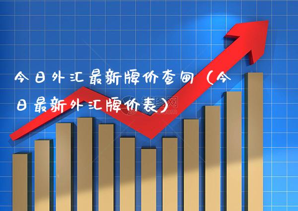 今日外汇最新牌价查甸(今日最新外汇牌价表)_原油期货_第1张_期货投资网 今日外汇最新牌价查甸(今日最新外汇牌价表)_https://www.cqckcrrc.com_原油期货_第1张