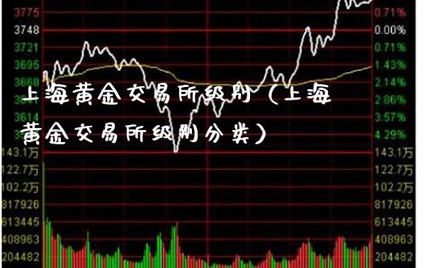 上海黄金交易所级别(上海黄金交易所级别分类)_原油期货_第1张_期货投资网 上海黄金交易所级别(上海黄金交易所级别分类)_https://www.cqckcrrc.com_原油期货_第1张