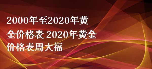 2000年至2020年黄金价格表 2020年黄金价格表周大福_https://www.cqckcrrc.com_黄金期货_第1张
