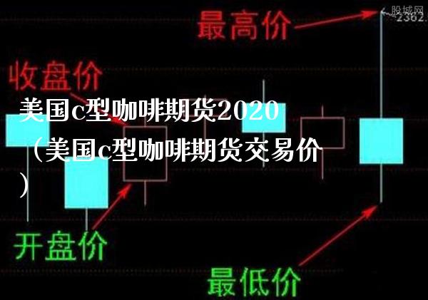 美国c型咖啡期货2020（美国c型咖啡期货交易价）_https://www.cqckcrrc.com_纳指直播_第1张