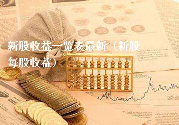 新股收益一览表最新（新股每股收益）_https://www.cqckcrrc.com_纳指直播_第1张