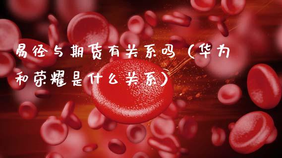 易径与期货有关系吗（华为和荣耀是什么关系）_https://www.cqckcrrc.com_期货直播_第1张