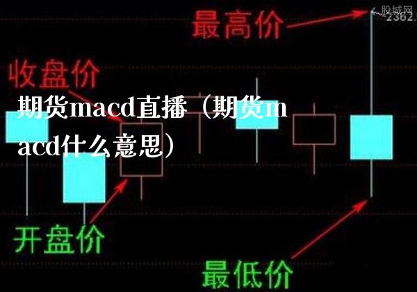 期货macd直播(期货macd什么意思)_国际期货_第1张_期货投资网 期货macd直播(期货macd什么意思)_https://www.cqckcrrc.com_国际期货_第1张