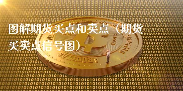 图解期货买点和卖点(期货买卖点信号图)_期货直播_第1张_期货投资网 图解期货买点和卖点(期货买卖点信号图)_https://www.cqckcrrc.com_期货直播_第1张