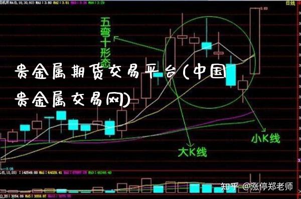 贵金属期货交易平台(中国贵金属交易网)_https://www.cqckcrrc.com_恒指期货_第1张
