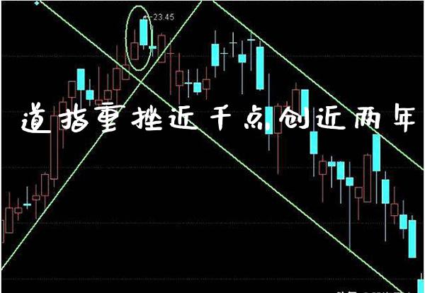 道指重挫近千点创近两年_https://www.cqckcrrc.com_道指直播_第1张
