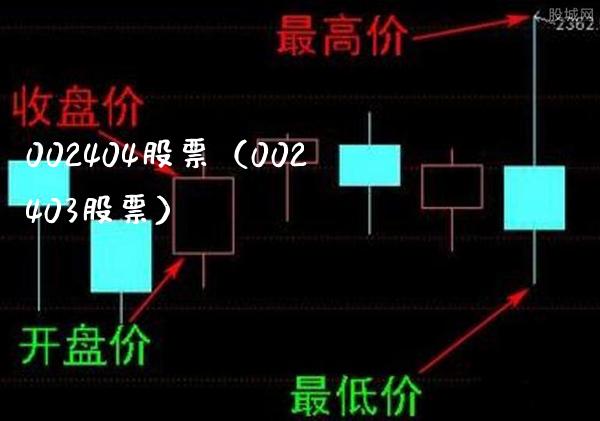 002404股票(002403股票)_股票理财_第1张_期货投资网 002404股票(002403股票)_https://www.cqckcrrc.com_股票理财_第1张