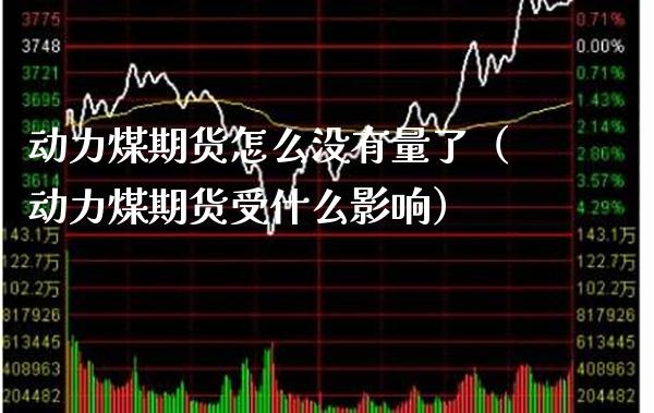 动力煤期货怎么没有量了(动力煤期货受什么影响)_黄金期货_第1张_期货投资网 动力煤期货怎么没有量了(动力煤期货受什么影响)_https://www.cqckcrrc.com_黄金期货_第1张