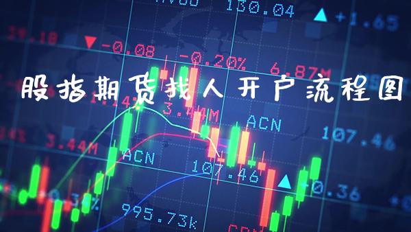 股指期货找人开户流程图_https://www.cqckcrrc.com_道指直播_第1张