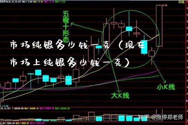 市场纯银多少钱一克(现在市场上纯银多少钱一克)_黄金期货_第1张_期货投资网 市场纯银多少钱一克(现在市场上纯银多少钱一克)_https://www.cqckcrrc.com_黄金期货_第1张