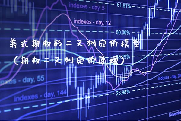 美式期权的二叉树定价模型(期权二叉树定价原理)_道指直播_第1张_期货投资网 美式期权的二叉树定价模型(期权二叉树定价原理)_https://www.cqckcrrc.com_道指直播_第1张