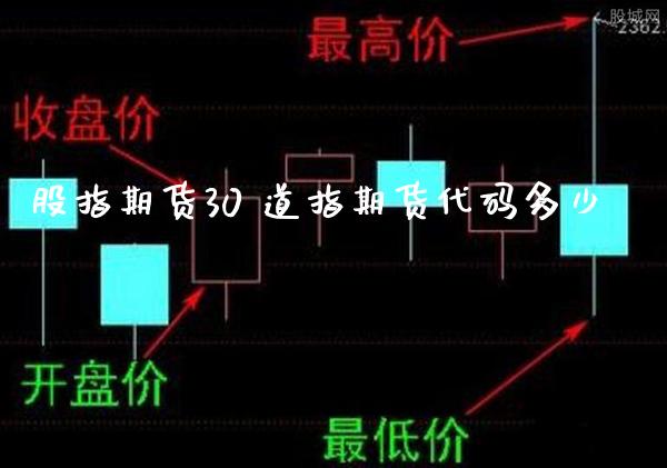 股指期货30 道指期货代码多少_道指直播_第1张_期货投资网 股指期货30 道指期货代码多少_https://www.cqckcrrc.com_道指直播_第1张