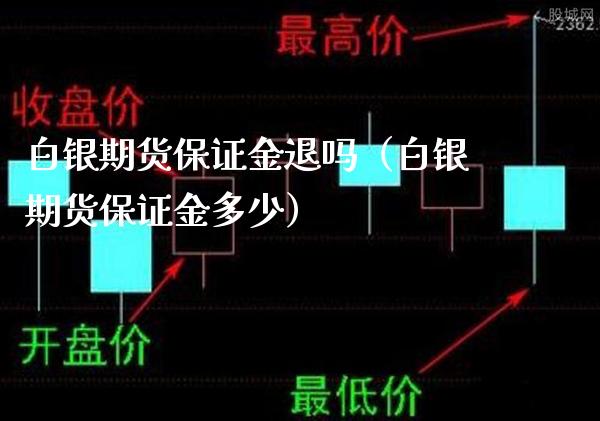 白银期货保证金退吗（白银期货保证金多少）_https://www.cqckcrrc.com_道指直播_第1张