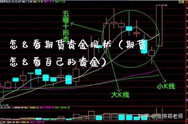怎么看期货资金现状(期货怎么看自己的资金)_财经要闻_第1张_期货投资网 怎么看期货资金现状(期货怎么看自己的资金)_https://www.cqckcrrc.com_财经要闻_第1张