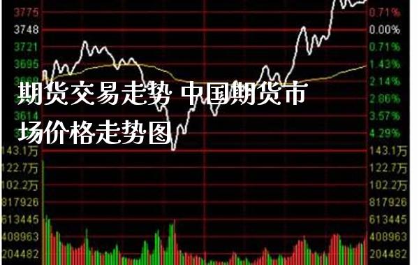 期货交易走势 中国期货市场价格走势图_黄金期货_第1张_期货投资网 期货交易走势 中国期货市场价格走势图_https://www.cqckcrrc.com_黄金期货_第1张
