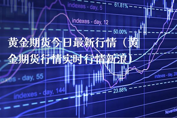 黄金期货今日最新行情(黄金期货行情实时行情新浪)_原油期货_第1张_期货投资网 黄金期货今日最新行情(黄金期货行情实时行情新浪)_https://www.cqckcrrc.com_原油期货_第1张