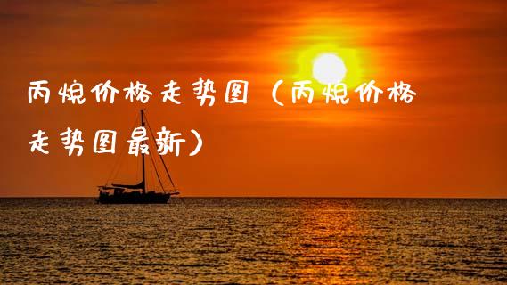 丙烷价格走势图(丙烷价格走势图最新)_纳指直播_第1张_期货投资网 丙烷价格走势图(丙烷价格走势图最新)_https://www.cqckcrrc.com_纳指直播_第1张