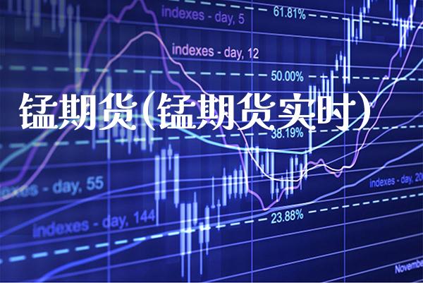 锰期货(锰期货实时)_道指直播_第1张_期货投资网 锰期货(锰期货实时)_https://www.cqckcrrc.com_道指直播_第1张
