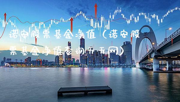 诺安股票基金净值(诺安股票基金净值查询天天网)_股票理财_第1张_期货投资网 诺安股票基金净值(诺安股票基金净值查询天天网)_https://www.cqckcrrc.com_股票理财_第1张