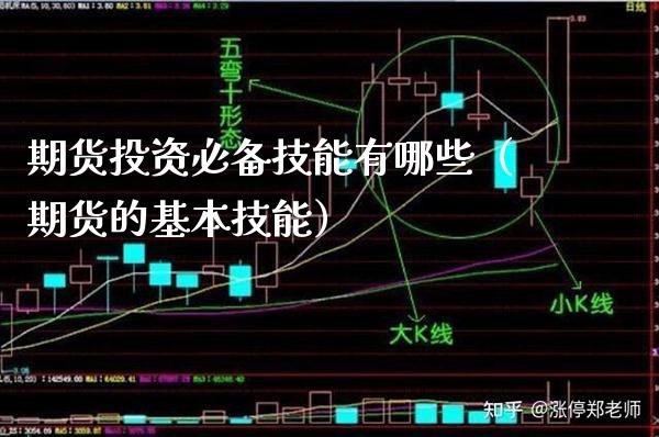 期货投资必备技能有哪些（期货的基本技能）_https://www.cqckcrrc.com_道指直播_第1张