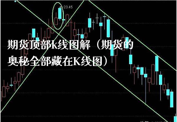期货顶部k线图解(期货的奥秘全部藏在K线图)_道指直播_第1张_期货投资网 期货顶部k线图解(期货的奥秘全部藏在K线图)_https://www.cqckcrrc.com_道指直播_第1张