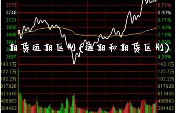 期货远期区别(远期和期货区别)_国际期货_第1张_期货投资网 期货远期区别(远期和期货区别)_https://www.cqckcrrc.com_国际期货_第1张