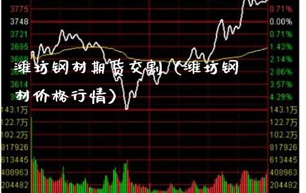 潍坊钢材期货交割（潍坊钢材价格行情）_https://www.cqckcrrc.com_原油期货_第1张