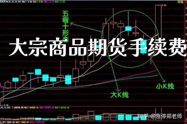 大宗商品期货手续费_恒生指数_第1张_期货投资网 大宗商品期货手续费_https://www.cqckcrrc.com_恒生指数_第1张