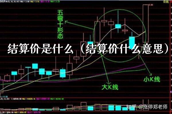 结算价是什么(结算价什么意思)_黄金期货_第1张_期货投资网 结算价是什么(结算价什么意思)_https://www.cqckcrrc.com_黄金期货_第1张