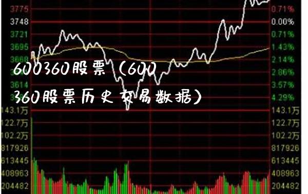 600360股票(600360股票历史交易数据)_股票理财_第1张_期货投资网 600360股票(600360股票历史交易数据)_https://www.cqckcrrc.com_股票理财_第1张