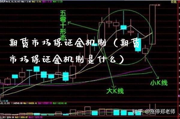 期货市场保证金机制(期货市场保证金机制是什么)_基金理财_第1张_期货投资网 期货市场保证金机制(期货市场保证金机制是什么)_https://www.cqckcrrc.com_基金理财_第1张